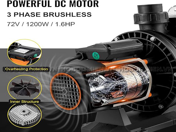 Động Cơ Máy Bơm Nước Bể Bơi Glong