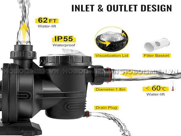 Máy Bơm Lọc Nước Bể Bơi Glong Motor